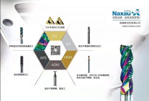 面向未来-纳狮新征程-2021深圳新能源汽车产业高峰论坛 面向未来-纳狮新征程-2021深圳新能源汽车产业高峰论坛