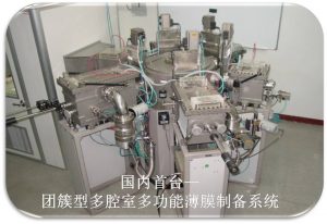 纳狮新新材料实验室及设备团队